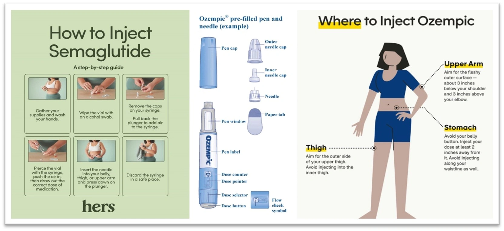 Ozempic Injection Tips